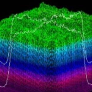 La differenza tra la macchina per la pulizia laser Pulse e Continuous